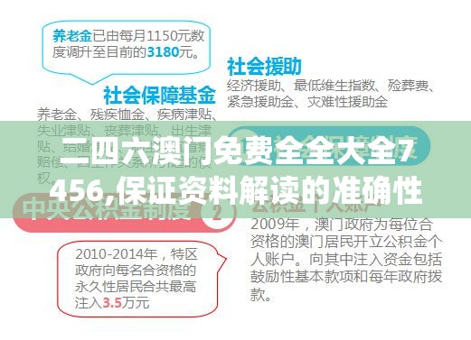 二四六澳门免费全全大全7456,保证资料解读的准确性与实用性_游戏版GM.4.186