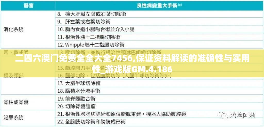 二四六澳门免费全全大全7456,保证资料解读的准确性与实用性_游戏版GM.4.186