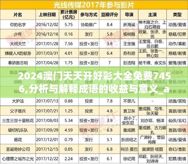 2024澳门天天开好彩大全免费7456,分析与解释成语的收益与意义_app4.747
