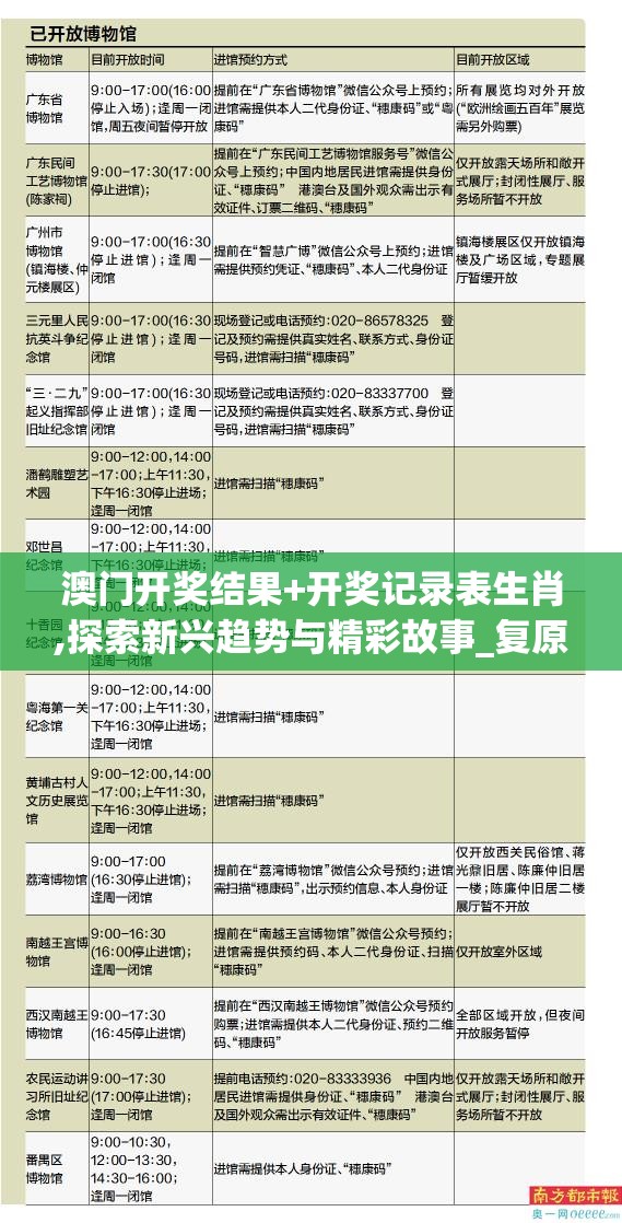澳门开奖结果+开奖记录表生肖,探索新兴趋势与精彩故事_复原版.8.109