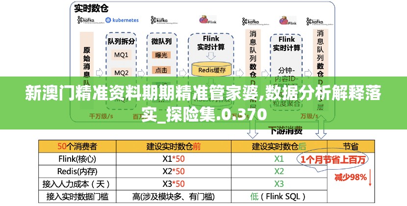 (独步天骄 心跳)独步天骄，傲视群雄的非凡之路
