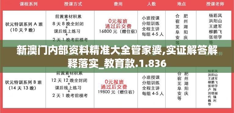 新澳门内部资料精准大全管家婆,实证解答解释落实_教育款.1.836