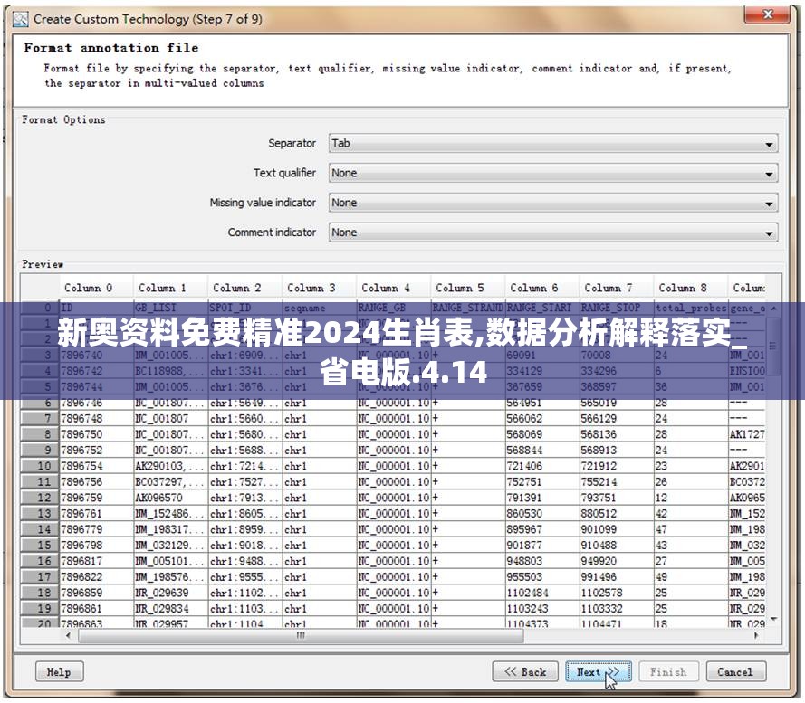 新奥资料免费精准2024生肖表,数据分析解释落实_省电版.4.14