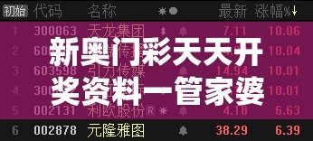 新奥门彩天天开奖资料一管家婆,未来趋势解释落实_Plus.7.41