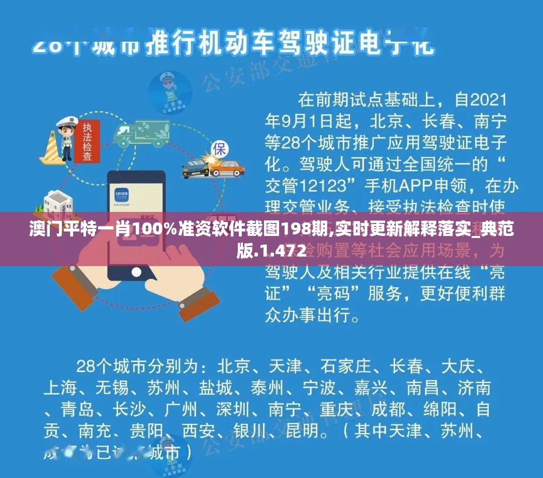 澳门平特一肖100%准资软件截图198期,实时更新解释落实_典范版.1.472