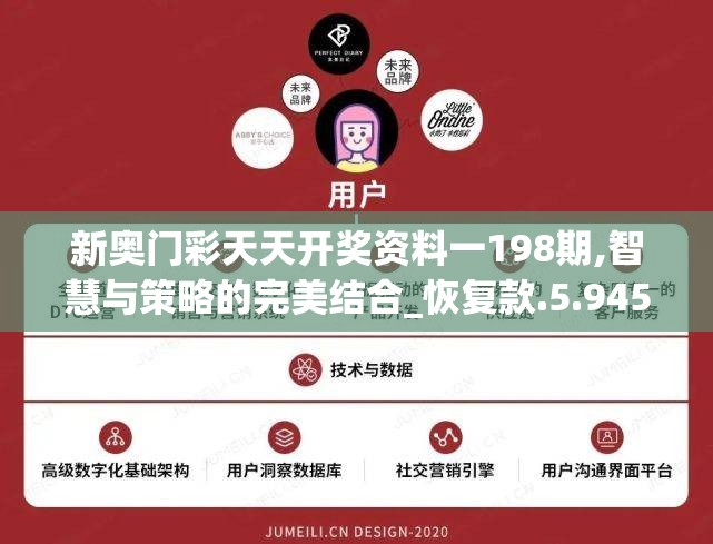 新奥门彩天天开奖资料一198期,智慧与策略的完美结合_恢复款.5.945