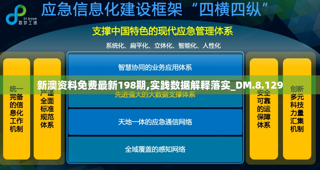 新澳资料免费最新198期,实践数据解释落实_DM.8.129