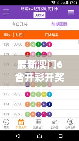 最新澳门6合开彩开奖结果7456,探索新兴科技的无限可能_预约版.8.111