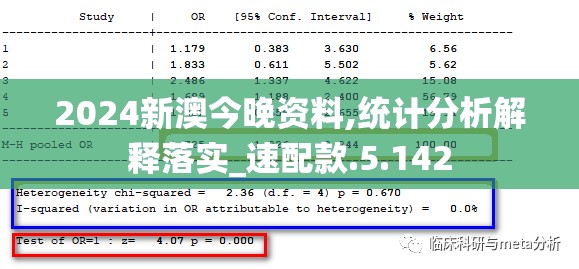 2024新澳今晚资料,统计分析解释落实_速配款.5.142