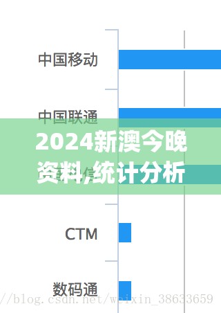 2024新澳今晚资料,统计分析解释落实_速配款.5.142