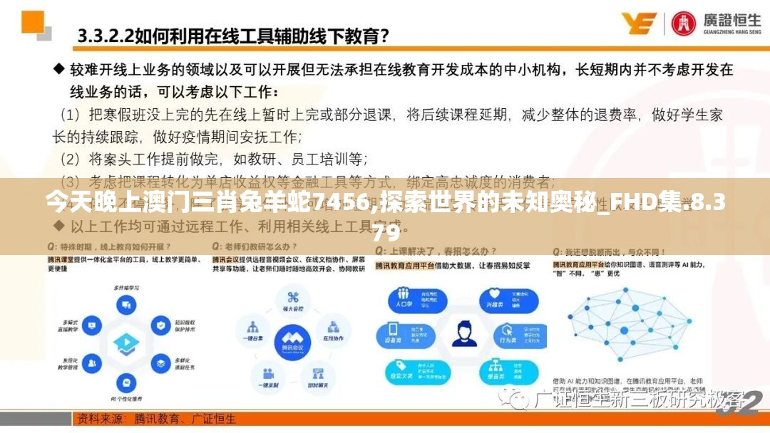 今天晚上澳门三肖兔羊蛇7456,探索世界的未知奥秘_FHD集.8.379