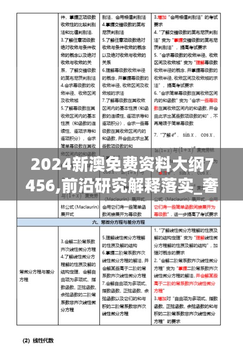 2024新澳免费资料大纲7456,前沿研究解释落实_奢华集.5.815