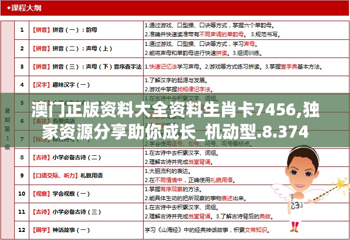 澳门正版资料大全资料生肖卡7456,独家资源分享助你成长_机动型.8.374