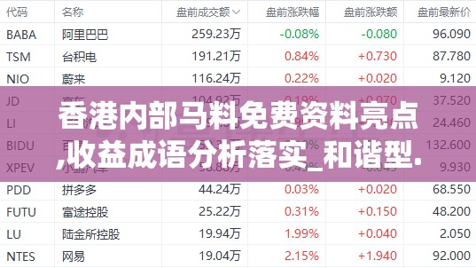 香港内部马料免费资料亮点,收益成语分析落实_和谐型.3.403