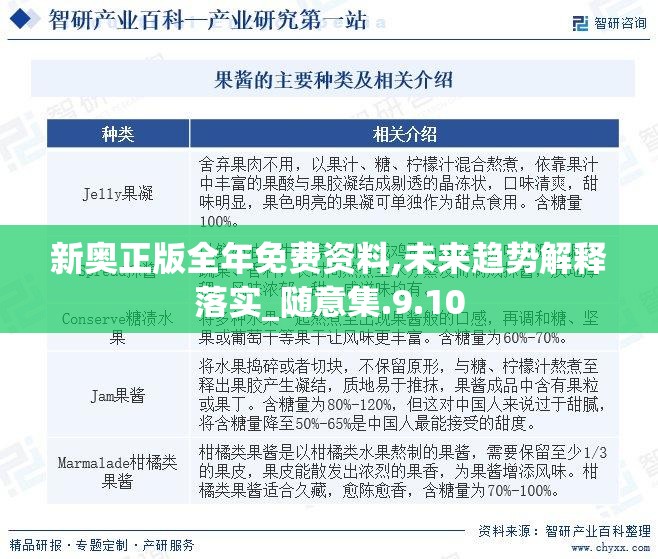 新奥正版全年免费资料,未来趋势解释落实_随意集.9.10