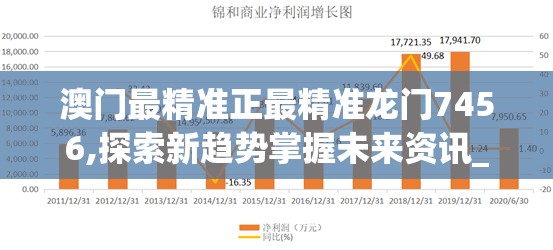 澳门最精准正最精准龙门7456,探索新趋势掌握未来资讯_网红版IP.7.814