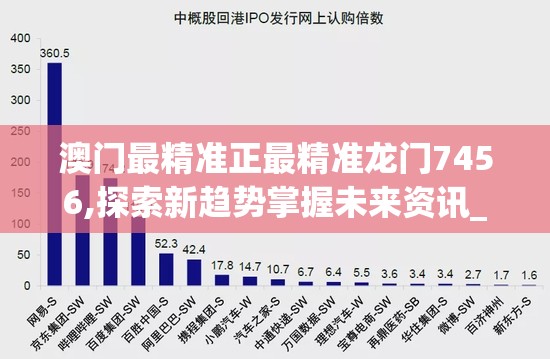澳门最精准正最精准龙门7456,探索新趋势掌握未来资讯_网红版IP.7.814