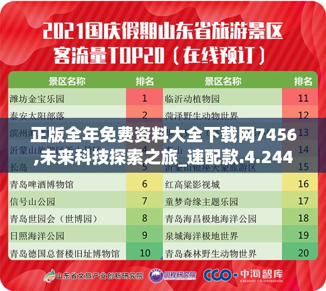 正版全年免费资料大全下载网7456,未来科技探索之旅_速配款.4.244