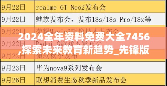 2024全年资料免费大全7456,探索未来教育新趋势_先锋版Hdd.5.822
