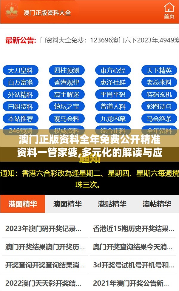 澳门正版资料全年免费公开精准资料一管家婆,多元化的解读与应用策略_弹性款.1.857
