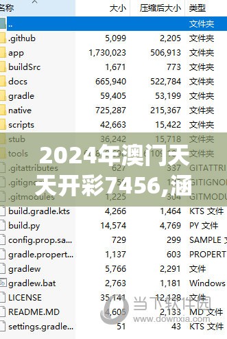 2024年澳门天天开彩7456,涵盖了广泛的解释落实方法_冒险款.3.765