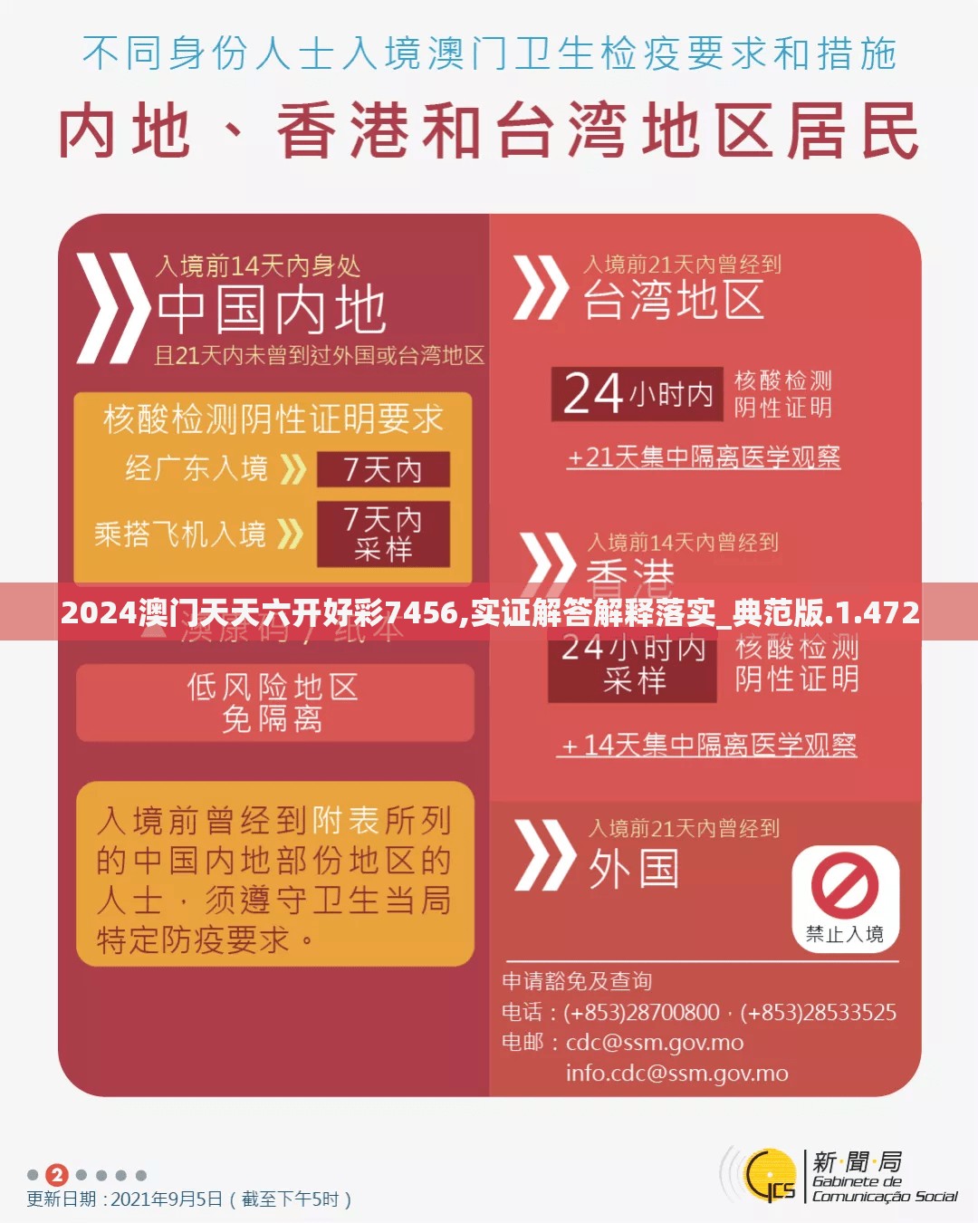 2024澳门天天六开好彩7456,实证解答解释落实_典范版.1.472
