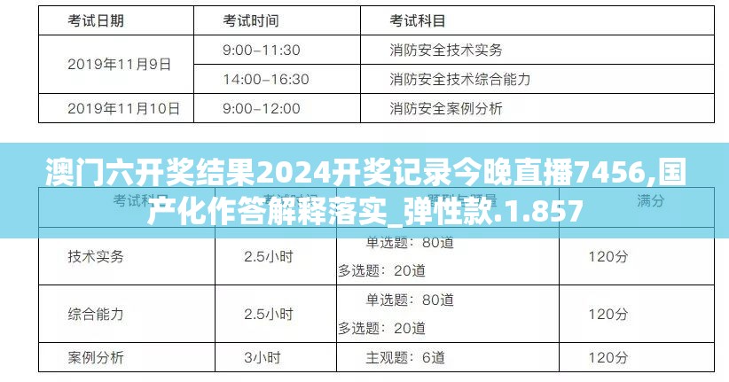 澳门六开奖结果2024开奖记录今晚直播7456,国产化作答解释落实_弹性款.1.857