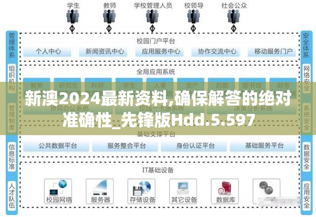 (仙尘怎么得)仙尘Online测试一天的费用分析
