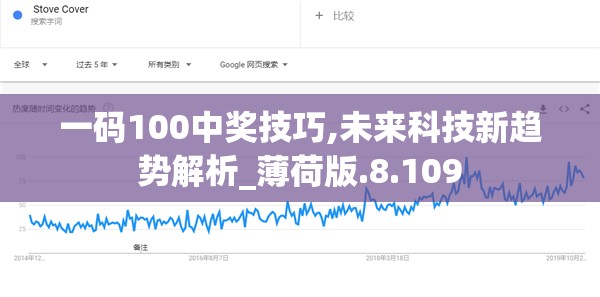 一码100中奖技巧,未来科技新趋势解析_薄荷版.8.109