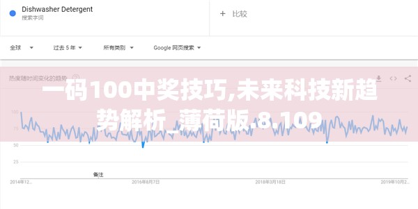 一码100中奖技巧,未来科技新趋势解析_薄荷版.8.109