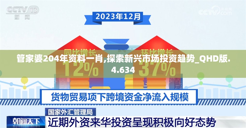 管家婆204年资料一肖,探索新兴市场投资趋势_QHD版.4.634