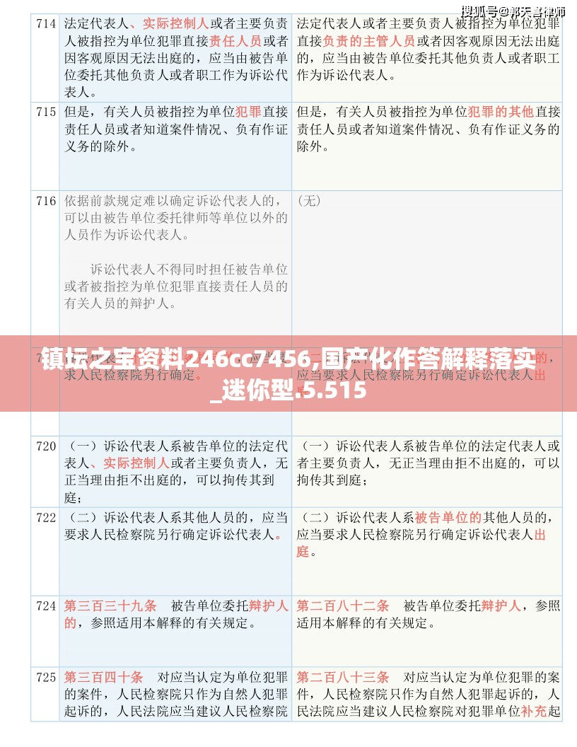 镇坛之宝资料246cc7456,国产化作答解释落实_迷你型.5.515