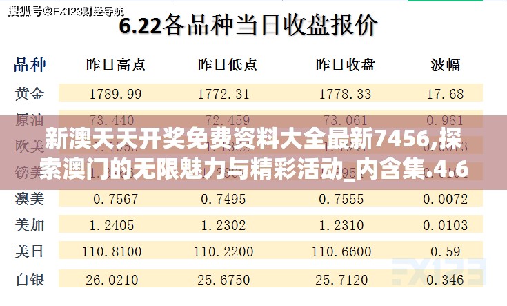 新澳天天开奖免费资料大全最新7456,探索澳门的无限魅力与精彩活动_内含集.4.639