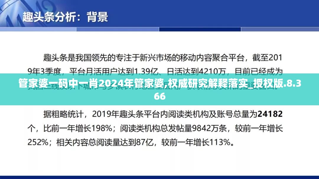 管家婆一码中一肖2024年管家婆,权威研究解释落实_授权版.8.366
