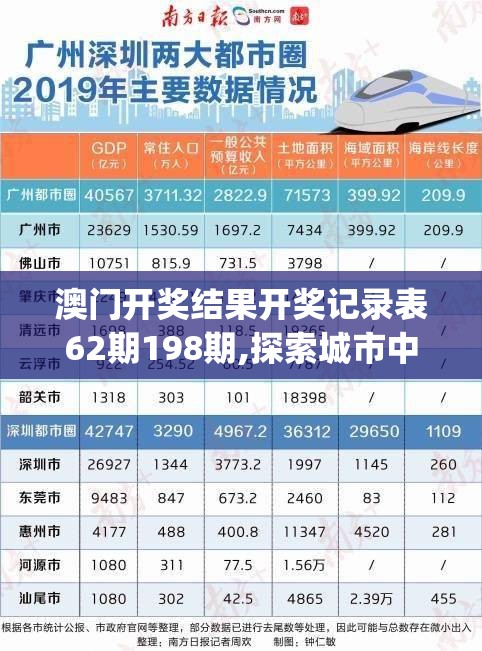 澳门开奖结果开奖记录表62期198期,探索城市中的未知魅力_终止型.6.34