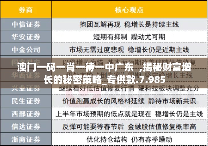 澳门一码一肖一待一中广东  ,揭秘财富增长的秘密策略_专供款.7.985