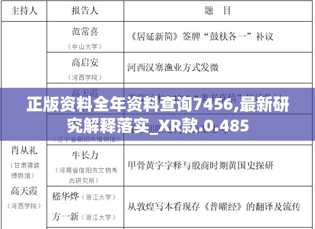 正版资料全年资料查询7456,最新研究解释落实_XR款.0.485