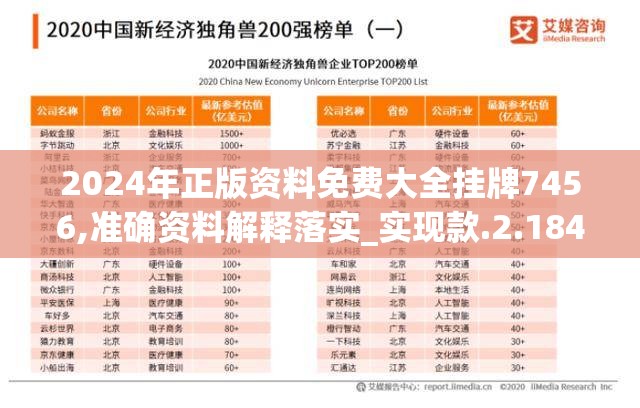 2024年正版资料免费大全挂牌7456,准确资料解释落实_实现款.2.184