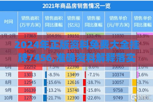2024年正版资料免费大全挂牌7456,准确资料解释落实_实现款.2.184