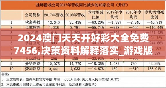 2024澳门天天开好彩大全免费7456,决策资料解释落实_游戏版APP.3.82