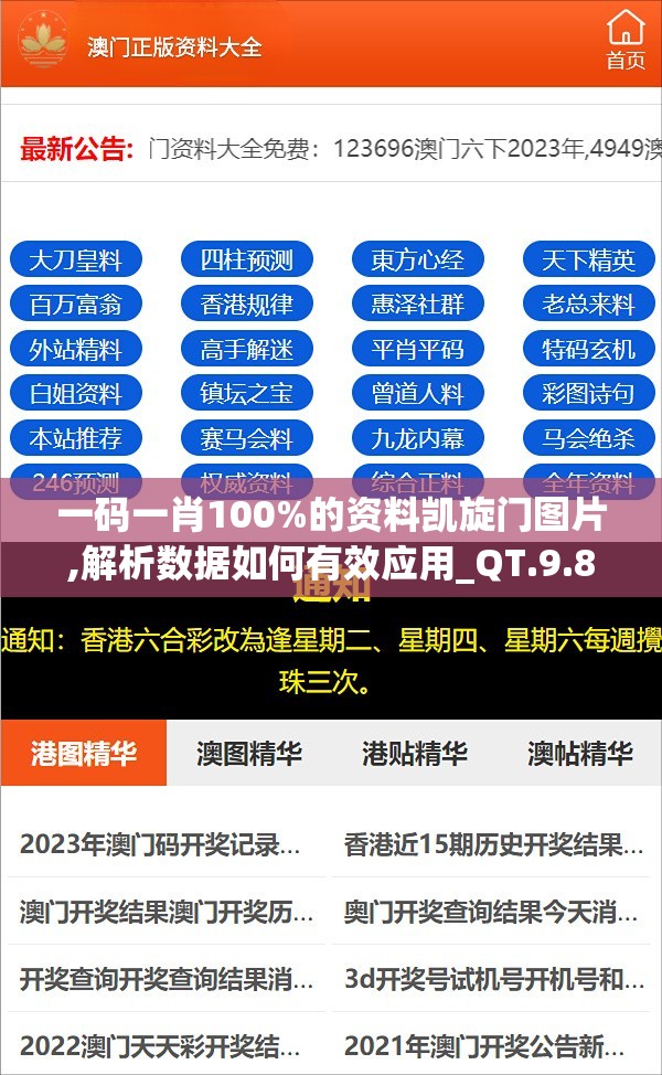 一码一肖100%的资料凯旋门图片,解析数据如何有效应用_QT.9.83