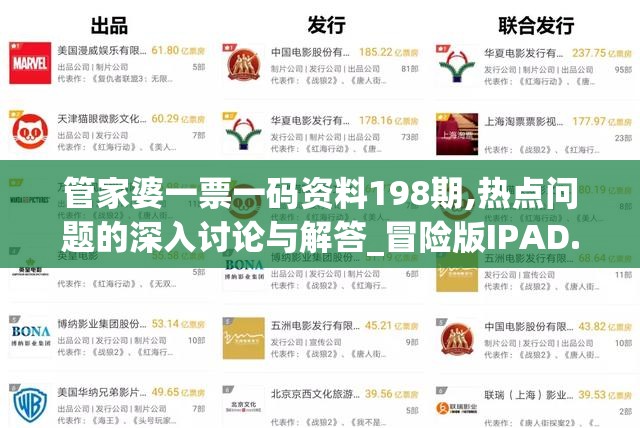 管家婆一票一码资料198期,热点问题的深入讨论与解答_冒险版IPAD.0.541