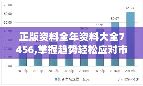 正版资料全年资料大全7456,掌握趋势轻松应对市场变化_绿色集.4.686