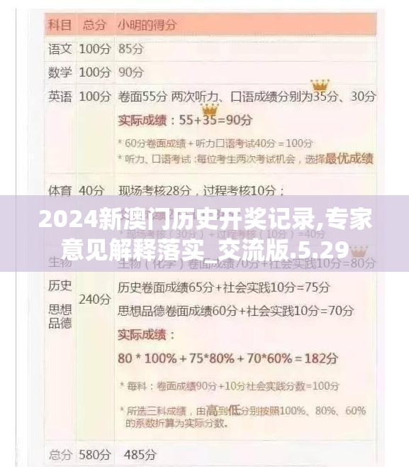 2024新澳门历史开奖记录,专家意见解释落实_交流版.5.29