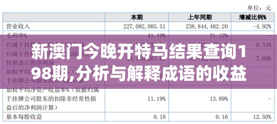 新澳门今晚开特马结果查询198期,分析与解释成语的收益与意义_苹果款.8.533
