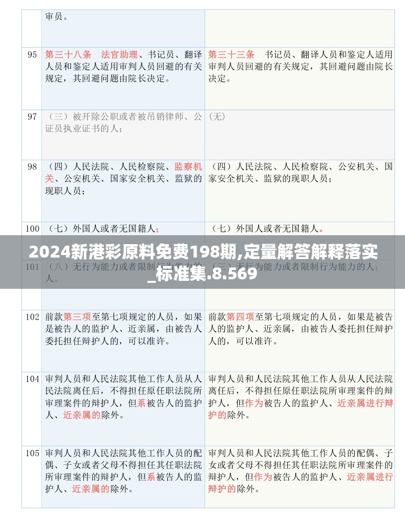 2024新港彩原料免费198期,定量解答解释落实_标准集.8.569