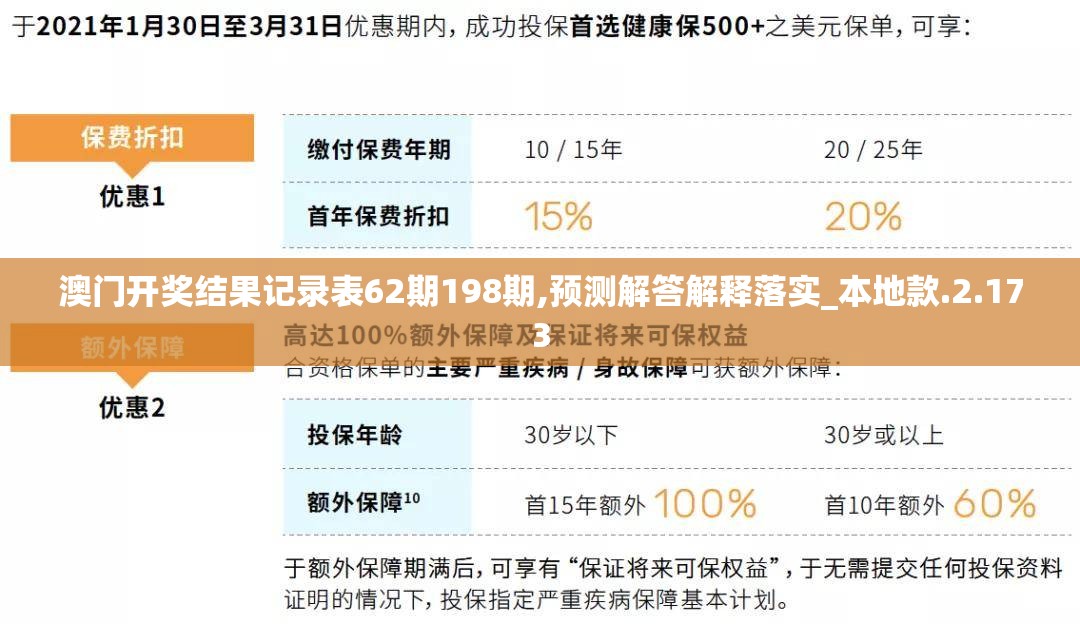 澳门开奖结果记录表62期198期,预测解答解释落实_本地款.2.173