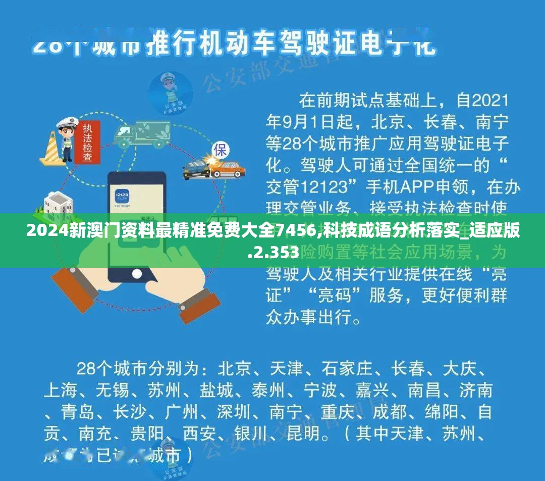 2024新澳门资料最精准免费大全7456,科技成语分析落实_适应版.2.353