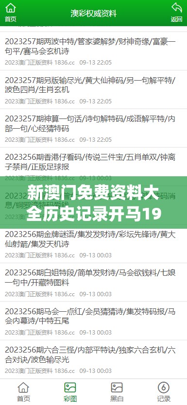 新澳门免费资料大全历史记录开马198期,准确资料解释落实_移动型.8.979