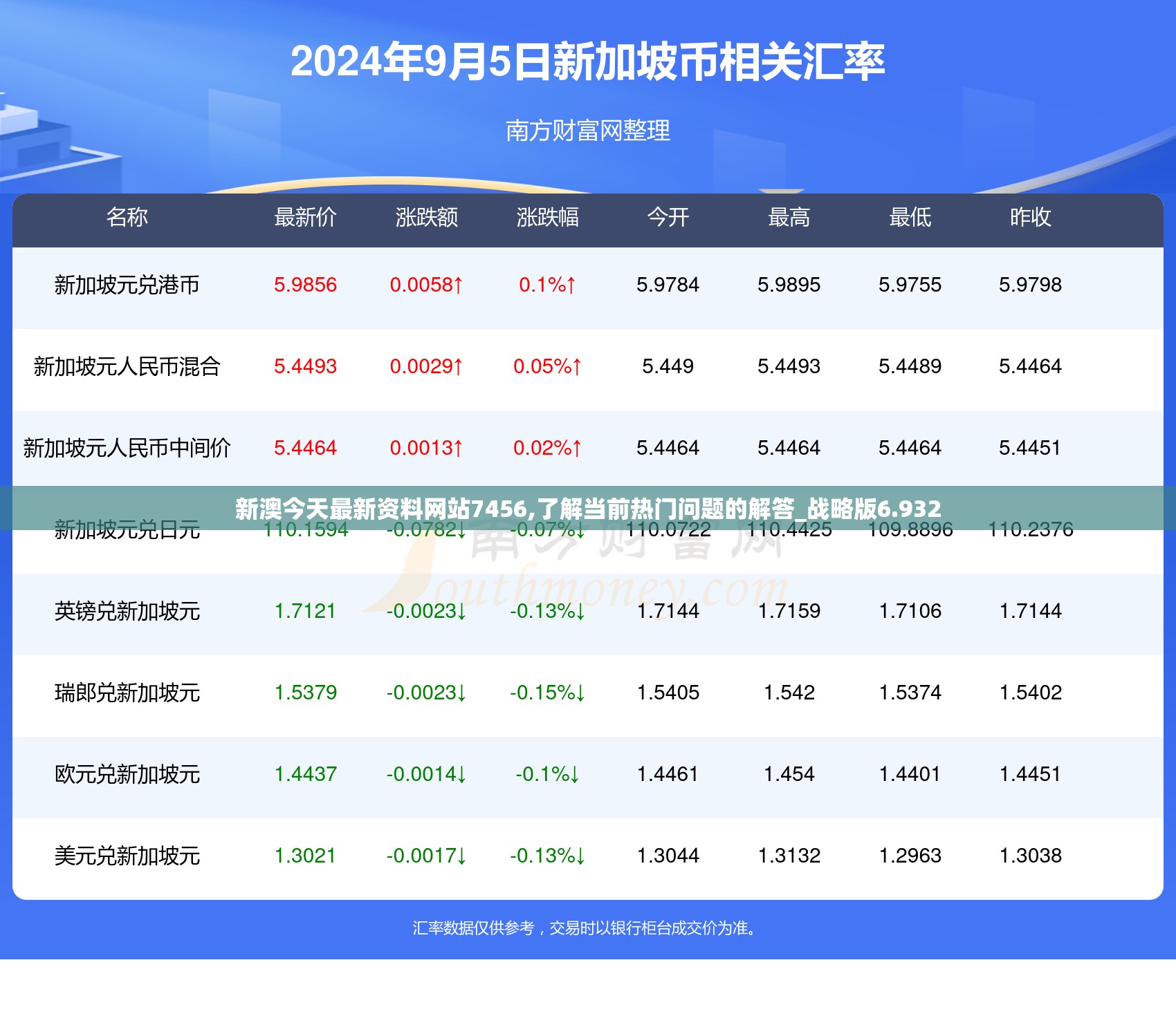 (热血三国志ol充值折扣平台)热血三国志OL充值折扣，深度解析与常见问题解答